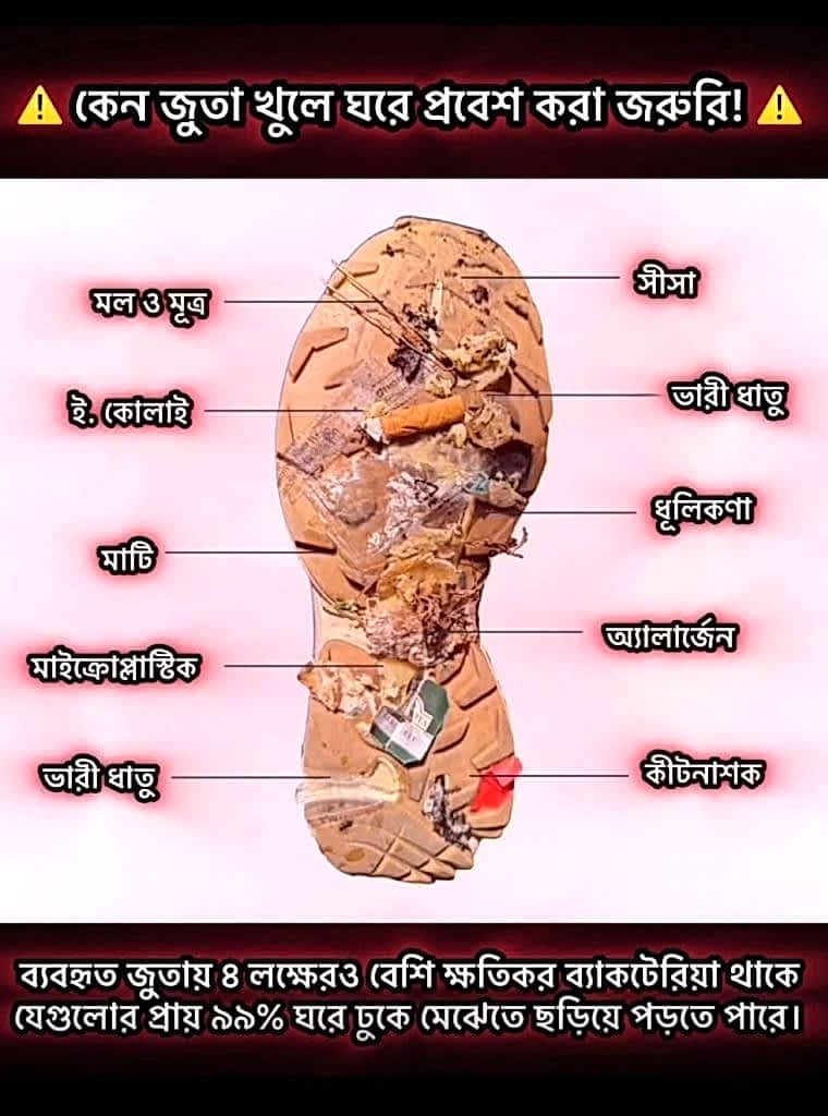 cleaning awareness